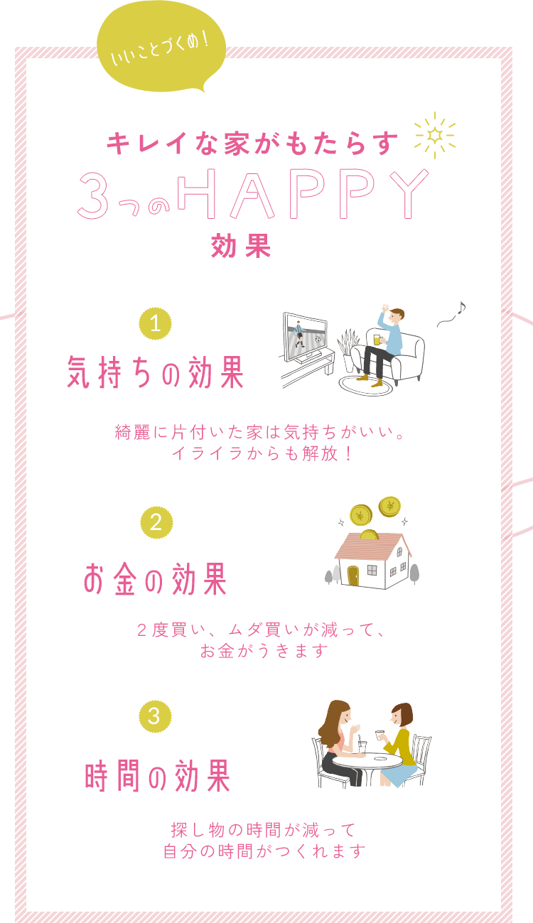 キレイな家がもたらす3つの効果 1.気持ちの効果 2.お金の効果 3.時間の効果