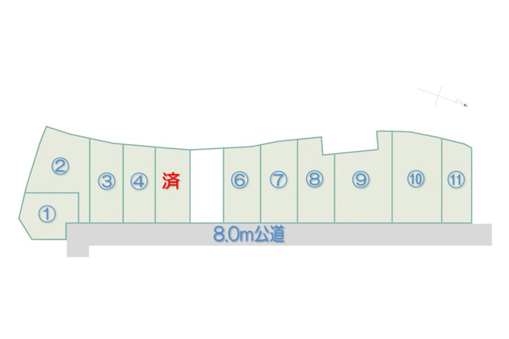 土地図面